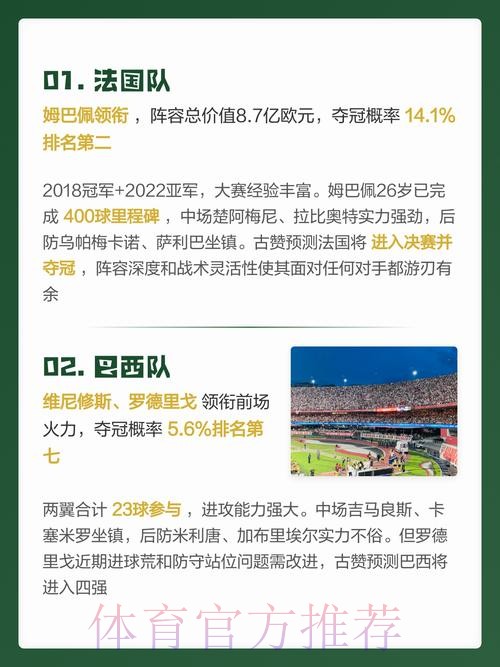 2026世界杯比分预测与分析趋势