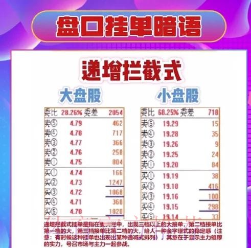 全面解析世界杯盘口技巧与最新网址 全面解析世界杯盘口技巧与最新网址
